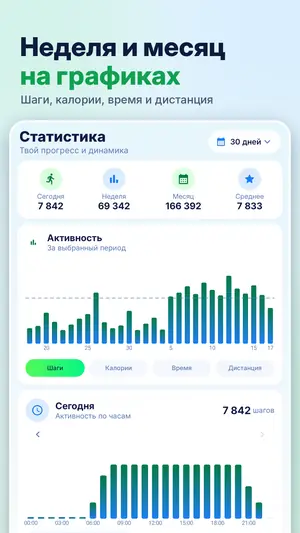 Шагомер — счётчик шагов — скриншот 5