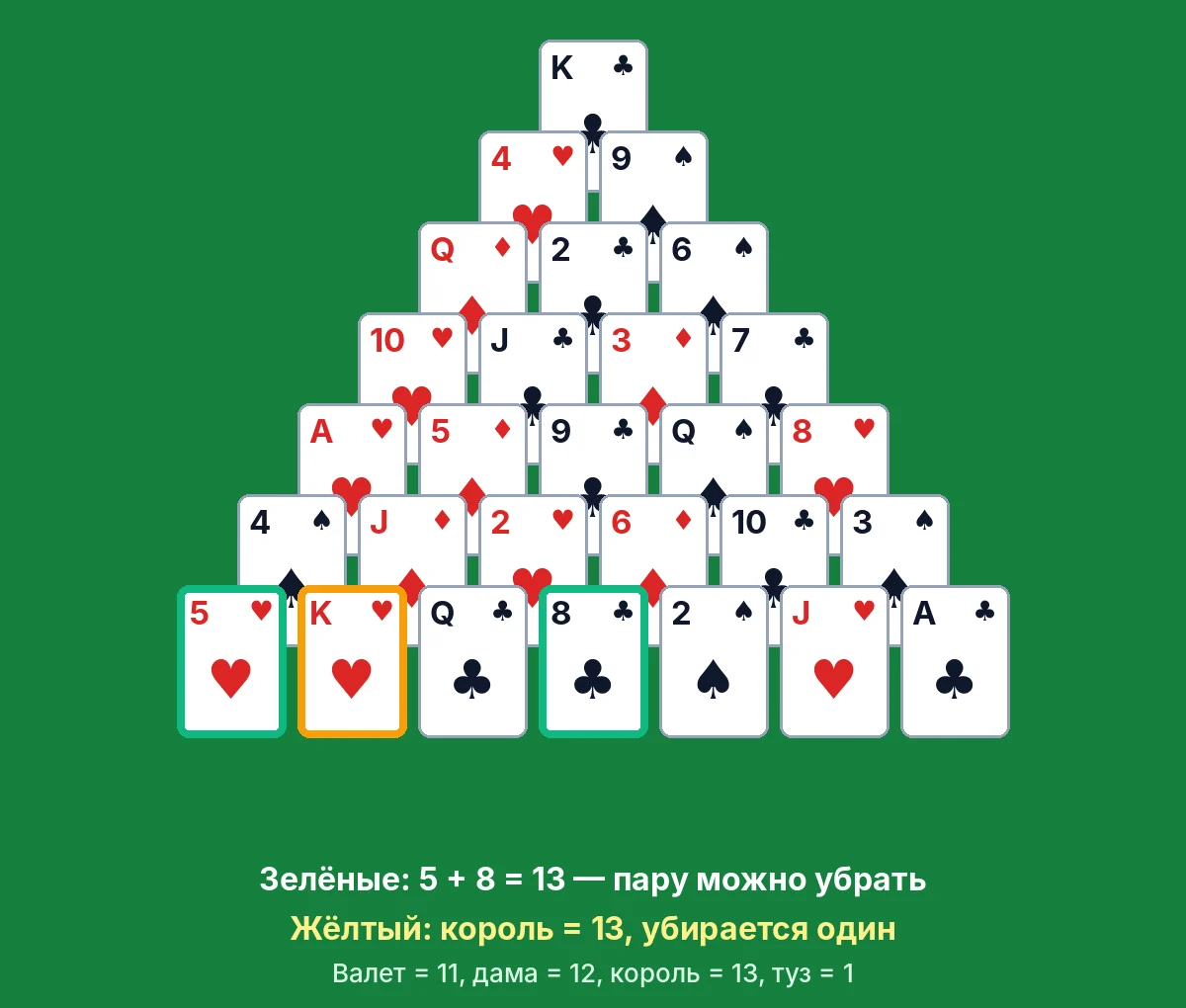 Раскладка пасьянса Пирамида