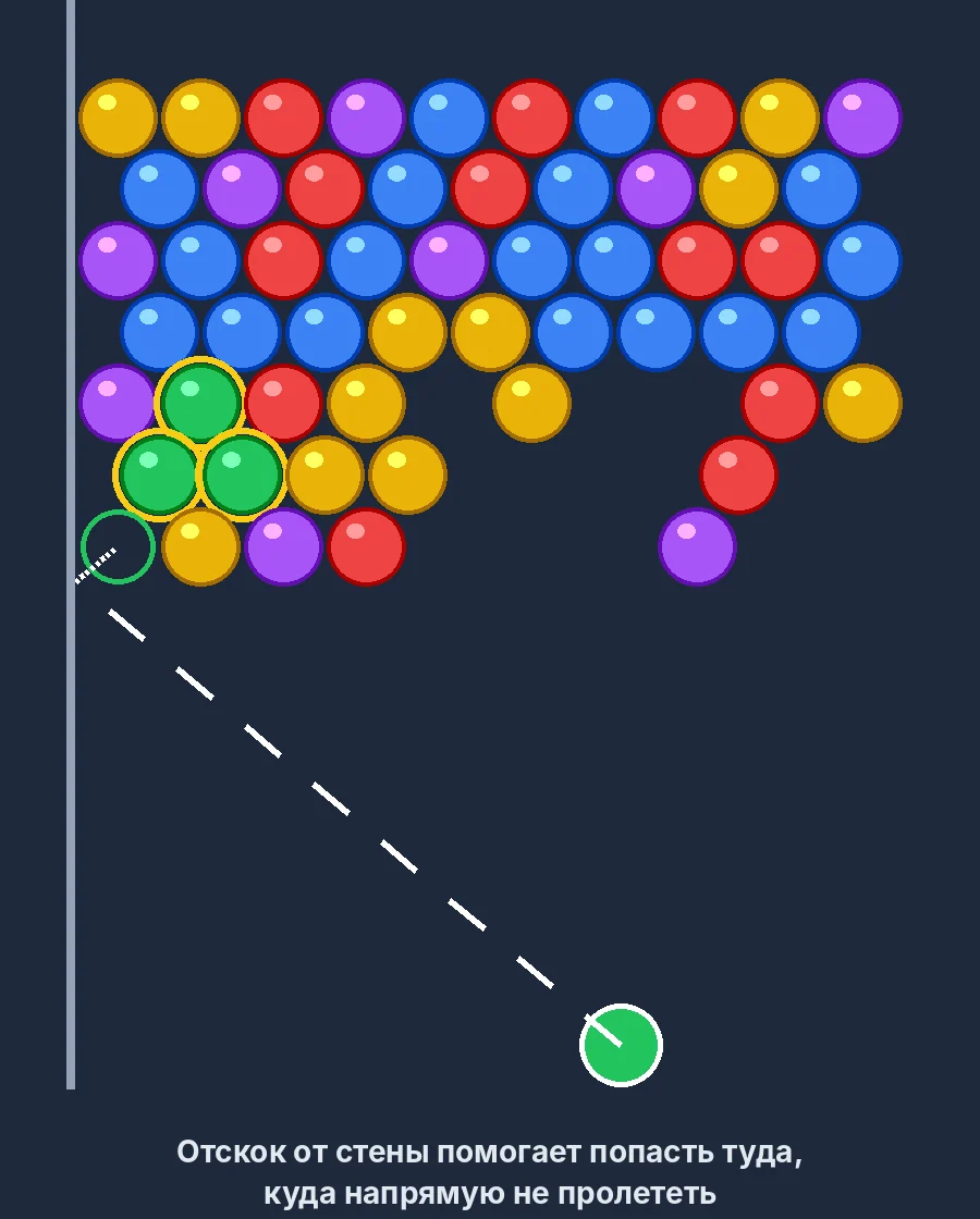 Выстрел с отскоком от стены в Bubble Shooter