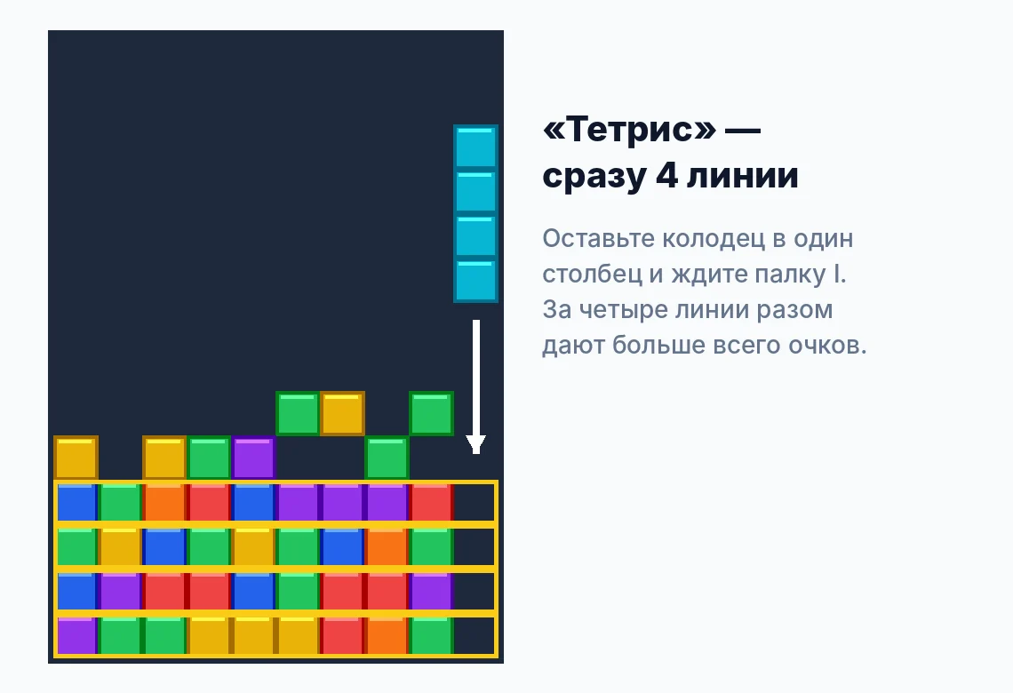 Колодец для фигуры I в тетрисе